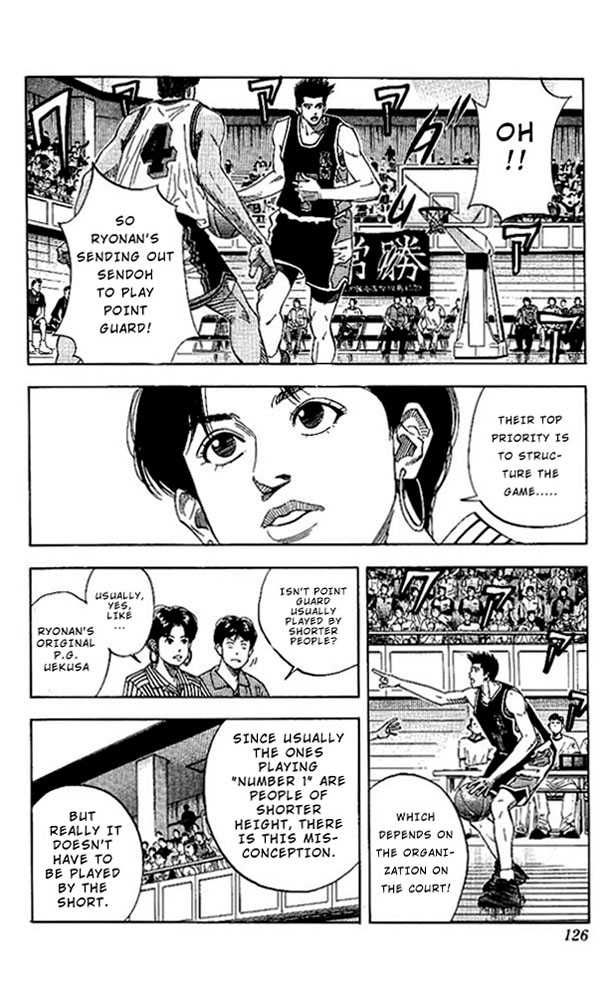 Slam Dunk Chapter 141 2